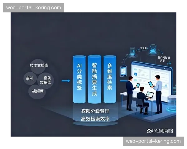 AI辅助机位调度算法进入落地阶段 优化多视角内容供给结构