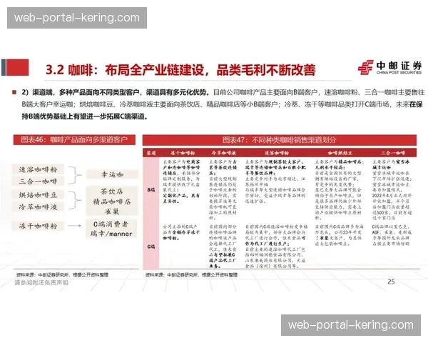 深度报道:后腰位置功能演变——从单纯拦截到进攻发起的核心枢纽 深度报道:后腰位置功能演变——从单纯拦截到进攻发起的核心枢纽