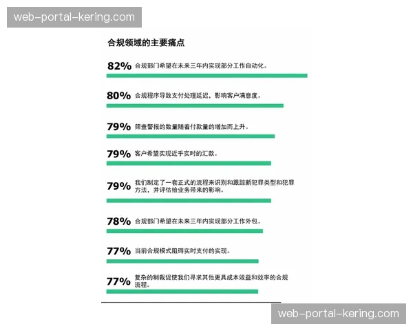 评论:当“魔球理论”遇冷,三月比赛数据揭示的效率取舍新平衡 评论:当“魔球理论”遇冷,三月比赛数据揭示的效率取舍新平衡